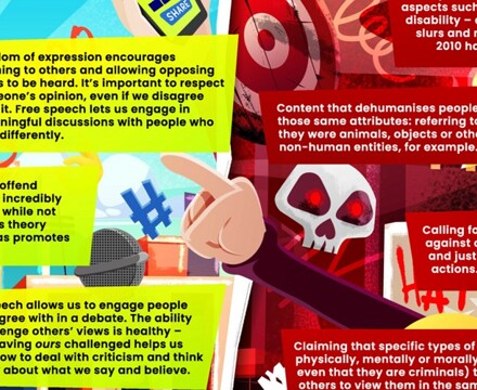 Free speech vs hate speech 2